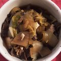 ちぃ−ち−chan's cooksnap of when they made すき焼き風肉豆腐.