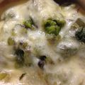 もち子29's cooksnap of when they made ふきのとう＆豆腐のグラタン。.