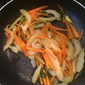 クックABX8PM☆'s cooksnap of when they made 我が家で大人気☆セロリのきんぴら.