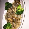 サンゲンソク's cooksnap of when they made 簡単 舞茸とブロッコリーのしらたきパスタ.