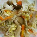 クックBMIHKZ☆'s cooksnap of when they made エリンギもやしの蒸しサラダ.