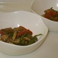 大好き食べるの's cooksnap of when they made ご飯がすすむ！豚肉のチンジャオロース.
