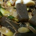geullaha's cooksnap of when they made 【簡単 常備菜】こんにゃくの甘辛炒め.