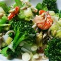 sato0927's cooksnap of when they made 薬膳★しめじとブラックタイガーの塩炒め.