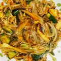 ○ちょび○'s cooksnap of when they made 【おかず】肉団子と野菜の甘酢炒め！.