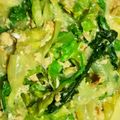 ☆MHK☆'s cooksnap of when they made 簡単!!レタスとツナ炒め☆*:.｡..