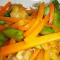 Muu01's cooksnap of when they made アスパラと鶏ササミ炒め.