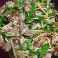 ぽちこ（マイ）'s cooksnap of when they made 中華のテッパン！豚肉でチンジャオロースー.