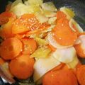 すがまっち's cooksnap of when they made お箸がすすむ簡単大根と人参きんぴら.
