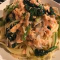 nigo2008's cooksnap of when they made 鮭のほうれん草きのこクリームパスタ.