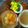 nicosimple's cooksnap of when they made 食欲のないときのぷるぷるゼリー.
