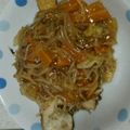 クックLQDS5I☆'s cooksnap of when they made カレイの唐揚げ&野菜餡掛け.