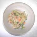のぐりよ's cooksnap of when they made 大根ときゅうりのコチュマヨ醤油和え.