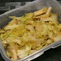 まいちゃん☆★'s cooksnap of when they made 超簡単キャベツのだし炒め♡常備菜.