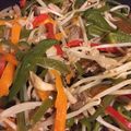 samaco's cooksnap of when they made 野菜たっぷり☆豚もも肉のチンジャオロース.