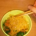 かけだし自炊マン's cooksnap of when they made 【減塩、低タンパク】蒟蒻麺deチャプチェ.