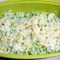 みゃじま's cooksnap of when they made レンジで温野菜♥ミルクチーズキャベツ.
