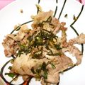_29hymn's cooksnap of when they made お肉柔らか♡豚肉のネギ塩.
