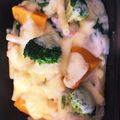 どこでもいっしょ's cooksnap of when they made 緑黄色野菜のグラタン.