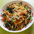 れるあ★'s cooksnap of when they made ♥もやし、ホウレン草、人参のナムル♥.