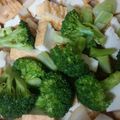 こうたまなぴょん's cooksnap of when they made 肉味噌ブロッコリー＆大根＆厚揚げ煮物。.