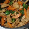 生誕１９７３年独身男's cooksnap of when they made 【冬の薬膳】鶏とピーマンのくるみ炒め.