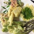 ♡りりたん♡'s cooksnap of when they made サクサク天ぷらの衣 おおざっぱレシピ.