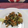 Arinka's cooksnap of when they made 簡単!小松菜と胸肉のバター炒め.
