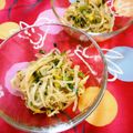 pitachan1's cooksnap of when they made ナムル風◇もやしの香味和え.