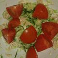 クックV93076☆'s cooksnap of when they made ツナときゅうりのしりしりサラダ.