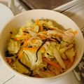 うぅこちゃん's cooksnap of when they made 簡単副菜！春キャベツの和え物.