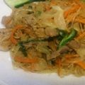 こてたす's cooksnap of when they made 【甘辛】野菜たっぷりチャプチェ♬.