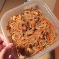 ★mike★'s cooksnap of when they made きのこたちと白滝のきんぴら.