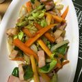 夕飯は６時です's cooksnap of when they made 【おふくろ直伝】基本の野菜炒め.