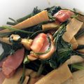 rinakos's cooksnap of when they made 簡単☆タケノコと空芯菜とベーコンの炒め物.