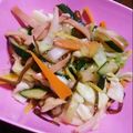 紋里monriy's cooksnap of when they made 春キャベツと新玉のもみもみサラダ♪.