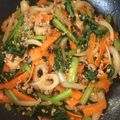 ミミコ＆キンジ's cooksnap of when they made ☆小松菜と豚挽き肉のオイマヨ炒め☆.
