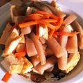 grcrwy's cooksnap of when they made 栄養満点！厚揚げの具沢山きんぴら.