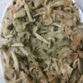 ジロト's cooksnap of when they made きのこの味付けストック。.