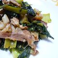 ぱんだとこぱんだ's cooksnap of when they made 豚肉とチンゲン菜のしょうが炒め.