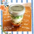 kitchenらぶ's cooksnap of when they made メイソンジャーで豚バラ旨辛ジャーサラダ！.