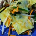 ★Nyui★'s cooksnap of when they made 野菜たっぷり！チヂミ風.