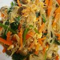 まいり★'s cooksnap of when they made 給食で出た？なつかしの千草あえ.