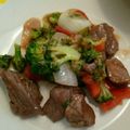 ぴくしーの台所's cooksnap of when they made 牛肉とブロッコリーのオイスター炒め☆.