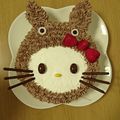 ☆ａｙｕ☆'s cooksnap of when they made *トトロをかぶったキティちゃんケーキ*.