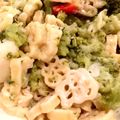 パクパクpanda's cooksnap of when they made マカロニサラダ☆ブロッコリーIN.