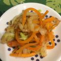 pandamei's cooksnap of when they made レンジで簡単♪白菜とにんじんのおひたし.