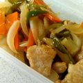 まいびた's cooksnap of when they made 揚げない！薄切り肉で超簡単美味しい酢豚☆.
