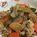 ATまま's cooksnap of when they made 豚肉と玉ねぎ　しめじピーマンの肉野菜炒め.