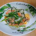 namiichi's cooksnap of when they made 簡単！スモークサーモンの本格レモンマリネ.